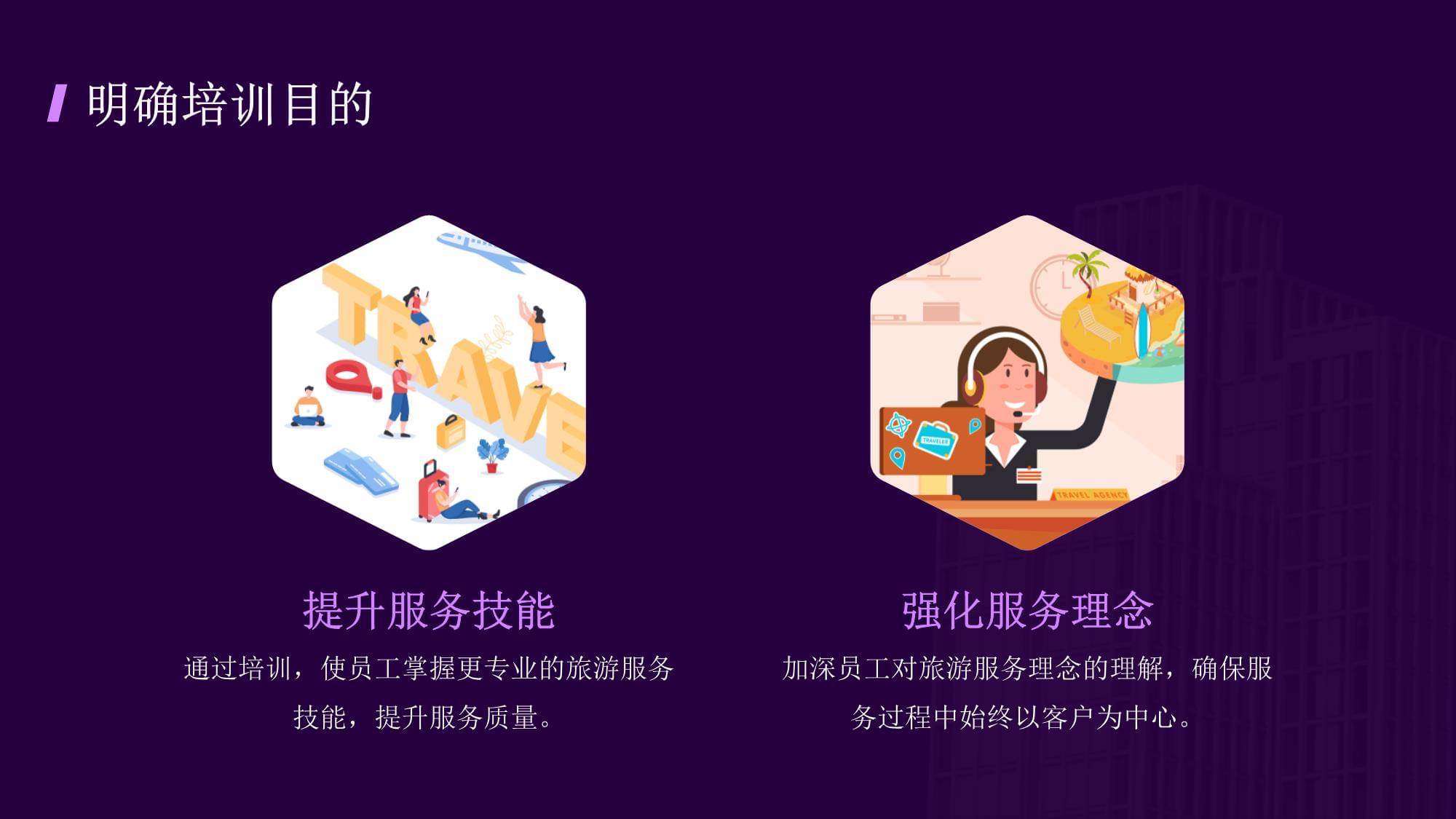 旅游服务理念培训